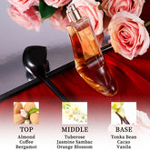 Women's Elegant Long-Lasting Eau de Parfum Spray - Alcohol-Based Fragrance with Floral & Fruity Notes, Day to Night Perfume for Dates, Casual Attire, Gift for Her - Chic Women's Perfume, Special Occasions, Sophisticated Aroma