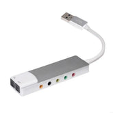 Carte son externe USB avec entrées microphones, entrées linéaires, éventuelles DIF optique pour une édition sonore de qualité professionnelle