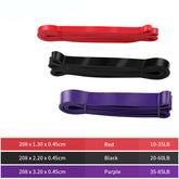 Controlled resistance band for exercise, elastic expander, physical training, Pilates, home workouts, 208cm