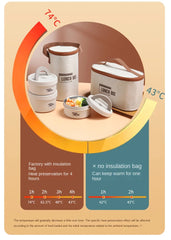 Stackable Stainless Steel Bento Lunch Container Portable Lunch Box