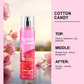 8Fl.oz Luxury Floral Fruity Perfume Body Mist For Women - Long-Lasting Feminine Fragrance With Blossom & Berry Notes, Romantic Day To Night Scent, Elegant Eau De Toilette Mist | The New Women'S Perfume