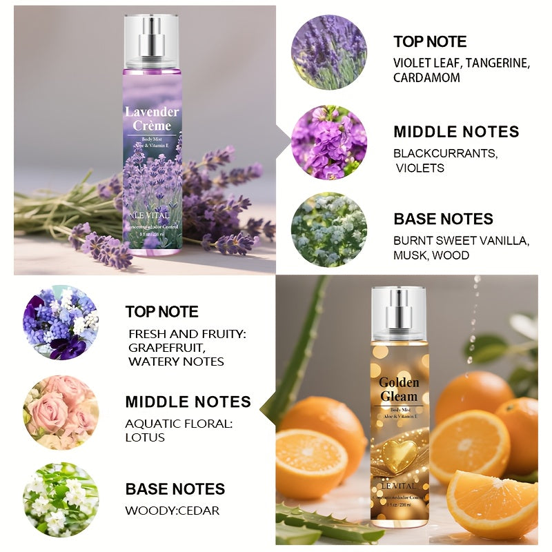 20 Long-Lasting Women's Perfume Sprays - 7-8 Hours Floral Sweet Scent - Travel-Friendly Hair & Body Fragrance, Birthday/Valentine's Gift - Long-Lasting Scent Unisex Confidence-Boosting Design Perfect For Beach Dates, Pool Par