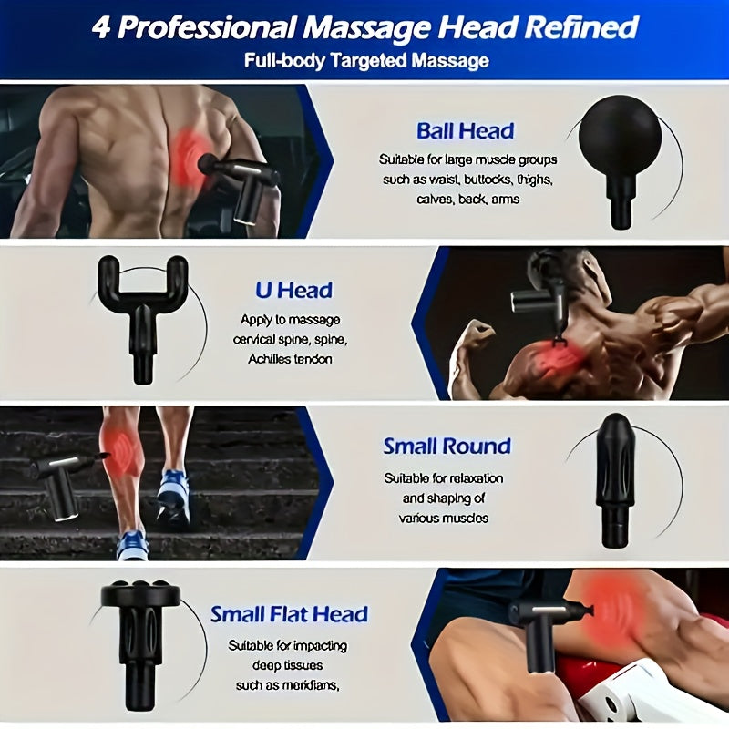 RelaxPro Massage Gun - Deep Tissue Muscle Relaxer, Electric Body Massager for Fitness, Portable and Easy to Use for Muscle Relaxation and Body Recovery