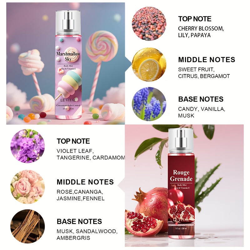 20 Long-Lasting Women's Perfume Sprays - 7-8 Hours Floral Sweet Scent - Travel-Friendly Hair & Body Fragrance, Birthday/Valentine's Gift - Long-Lasting Scent Unisex Confidence-Boosting Design Perfect For Beach Dates, Pool Par