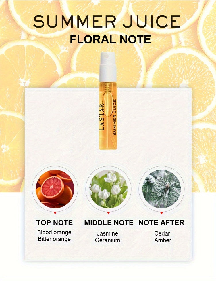 LASTAR 8pcs Perfume Gift Set - 0.1oz Each, Long-Lasting Fragrance for Men & Women, Classic Floral Notes, Perfect for Dates & Travel, Ideal Holiday Present