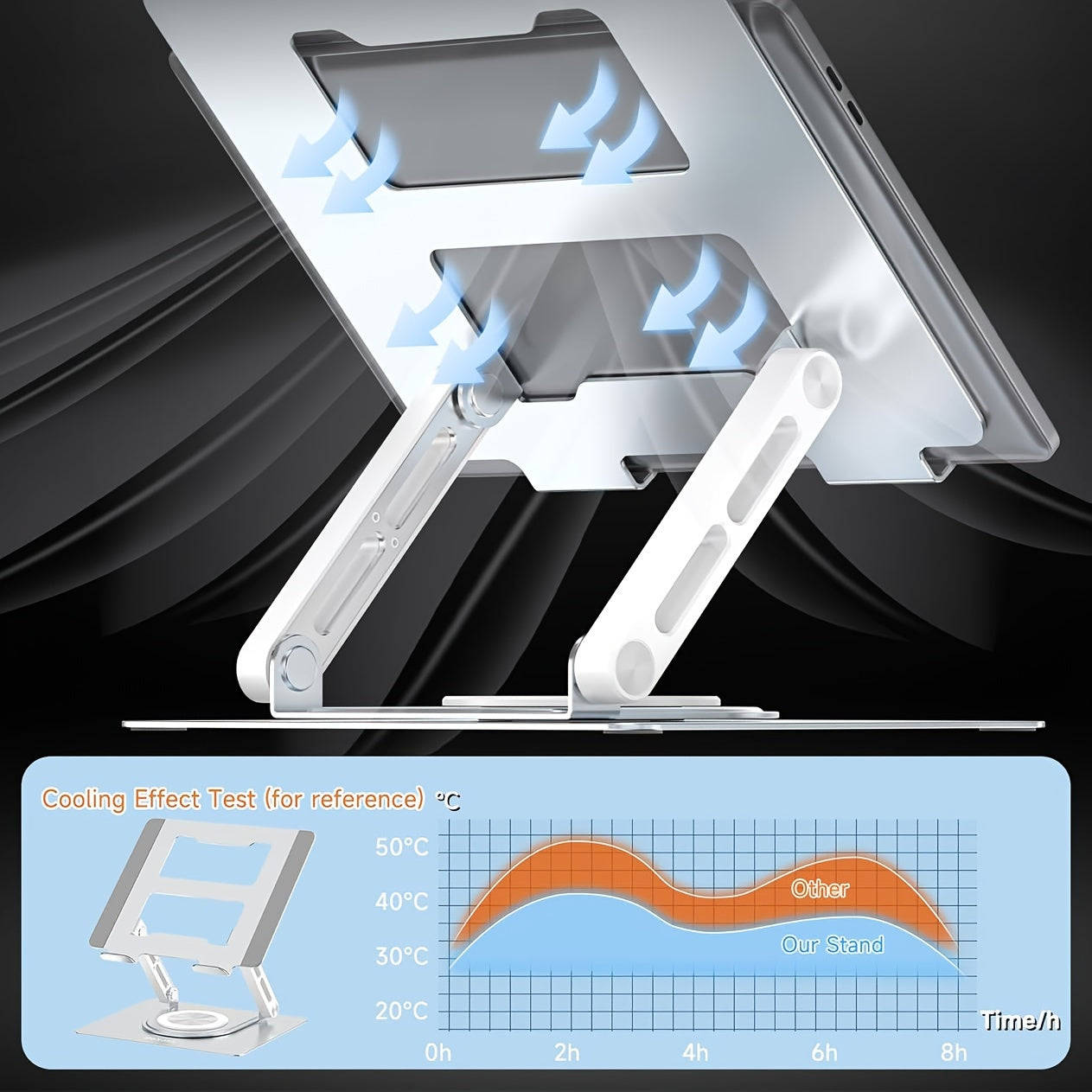 360° Swivel Laptop Stand For Desk, Ergonomic Adjustable Notebook Computer Riser Holder With Larger Heat-Vent, Compatible For MacBook Pro/Air, HP, Dell, Lenovo (10-17")