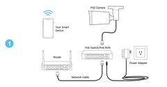 Megapixel IP Camera Network Built-in Audio