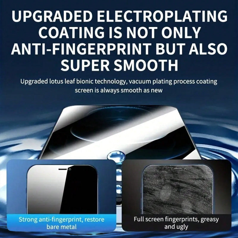 [Anti-Scratch Glass Protector] 2-Pack Anti-Scratch Tempered Glass Screen Protectors for iPhone 13/13 Pro/13 Pro Max, 14/14 Plus/14 Pro/14 Pro Max, 15/15Plus/15Pro/15Promax, 16/16Plus/16Pro/16Promax, Privacy Protection, Oil-Re