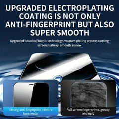 [Anti-Scratch Glass Protector] 2-Pack Anti-Scratch Tempered Glass Screen Protectors for iPhone 13/13 Pro/13 Pro Max, 14/14 Plus/14 Pro/14 Pro Max, 15/15Plus/15Pro/15Promax, 16/16Plus/16Pro/16Promax, Privacy Protection, Oil-Re