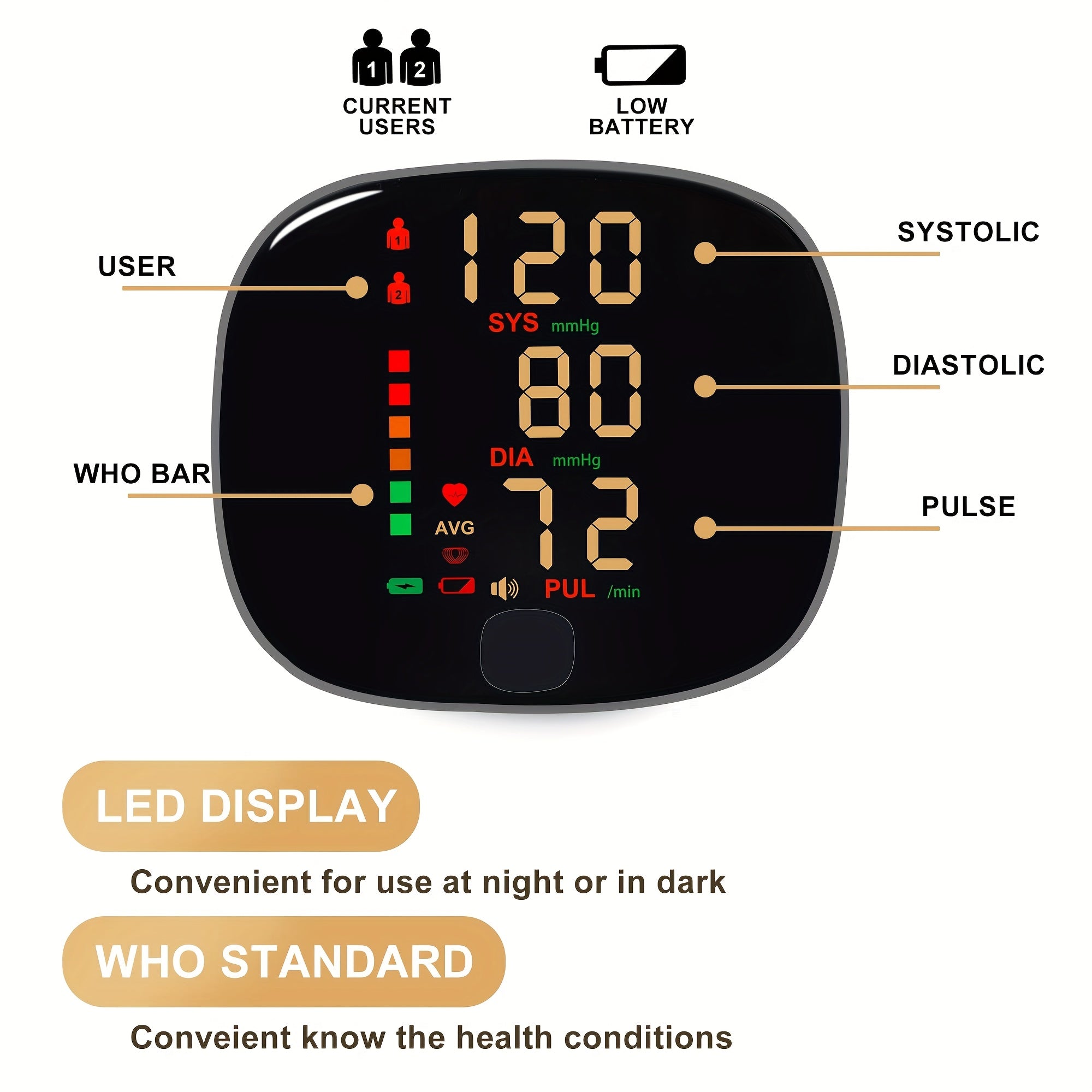 1pc Wrist Blood Pressure Monitor with LCD Display, Adjustable Cuff, Pulse Rate Detection & Irregular Heartbeat Alarm - Blood Pressure Measurement | USB Charging | Sound Playback Function, The Best Gift for Family And Friends