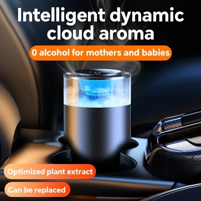2024 New 360° Automatic Smart Car Aromatherapy Diffuser with Adjustable Intensity, Surround Fragrance Spray, and Atmosphere Light for Home, Automobiles, and Small Spaces