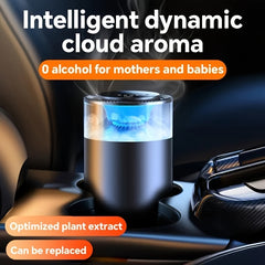 2024 New 360° Automatic Smart Car Aromatherapy Diffuser with Adjustable Intensity, Surround Fragrance Spray, and Atmosphere Light for Home, Automobiles, and Small Spaces