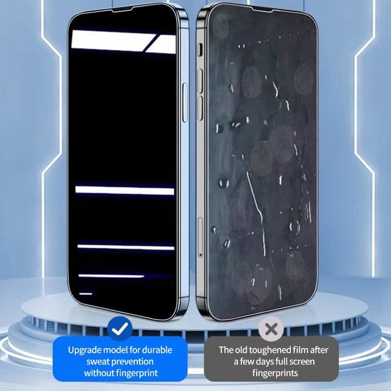 [Anti-Scratch Glass Protector] 2-Pack Anti-Scratch Tempered Glass Screen Protectors for iPhone 13/13 Pro/13 Pro Max, 14/14 Plus/14 Pro/14 Pro Max, 15/15Plus/15Pro/15Promax, 16/16Plus/16Pro/16Promax, Privacy Protection, Oil-Re