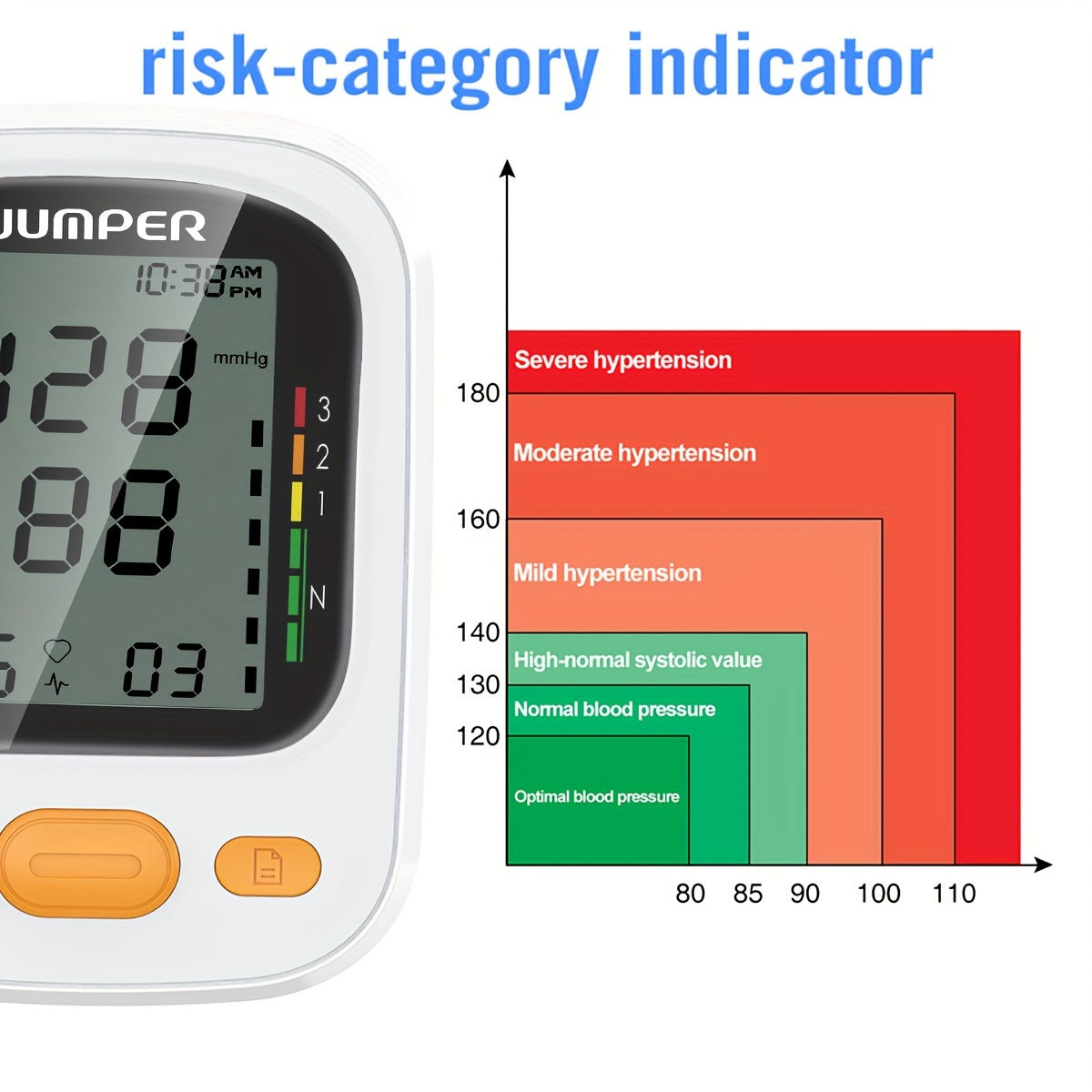 Automatic Blood Pressure Monitor, Automatic Upper Arm Machine, And PreciseAdjustable Digital Blood Pressure Cuff Kit With Large Backlit Display Screen For HomeUse, 99 Reading Memory For 2 Users