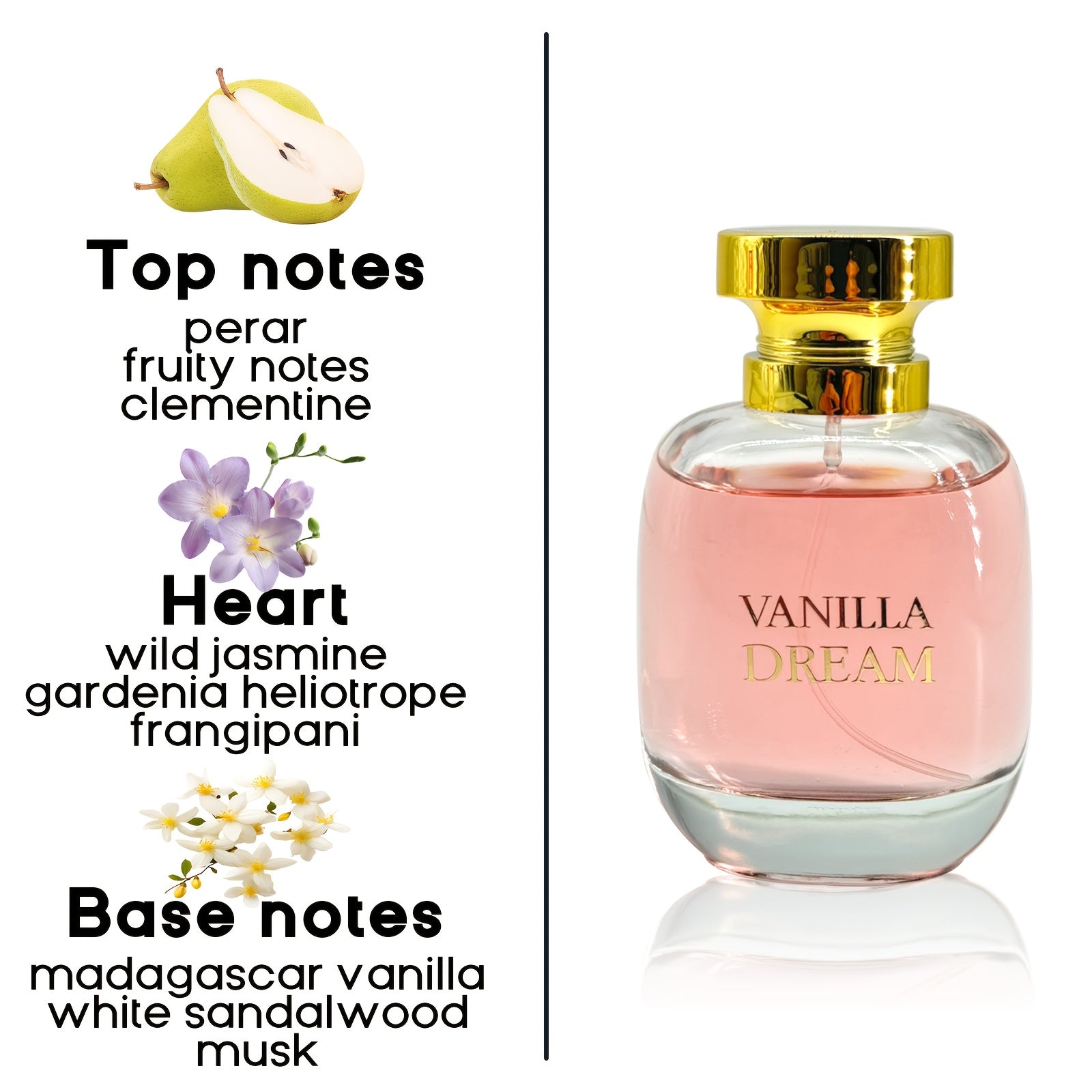 Women'S Perfume, Sweet And Sour Pear In The Top Notes, With Alluring Fruity Notes, With Warm Gardenia And Soft Violets, By The Mellow Sweet Madagascan Vanilla As The Undertone, Valentine'S Day Gift For Women
