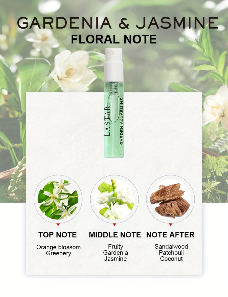 LASTAR 8pcs Perfume Gift Set - 0.1oz Each, Long-Lasting Fragrance for Men & Women, Classic Floral Notes, Perfect for Dates & Travel, Ideal Holiday Present