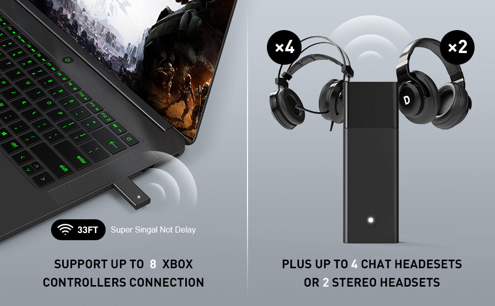 Adaptateur récepteur USB sans fil d'origine pour Xbox One 2e génération pour Xbox One 2e Xbox One 1er pour système Windows 10, PC portable