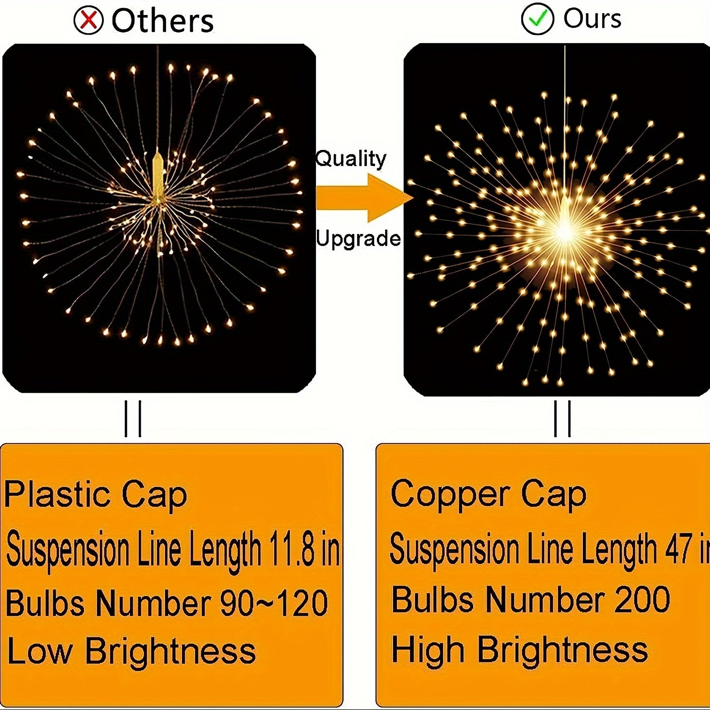 4 Pack Starburst Sphere Lights 800 LED Firework Lights, 8 Modes Dimmable Remote Control Waterproof Hanging Fairy Light, Copper Wire Lights for Patio Parties Christmas
 (Battery Operated)