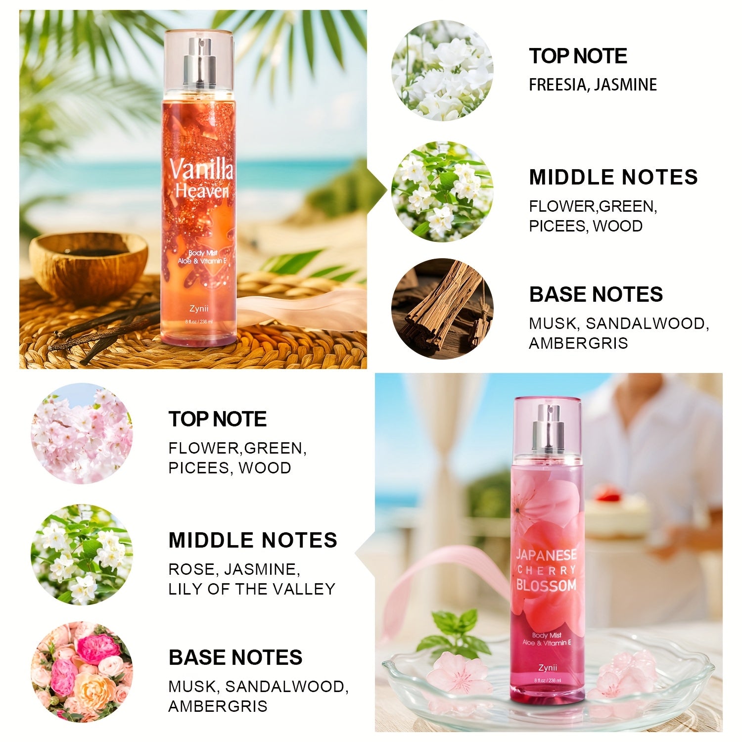 16 Flavors Women'S Hair And Body Fragrance Mist - 3/8 Oz, Women'S Perfume, Lasting 6-8 Hours, Must-have For, Suitable For Daily Use Or Dating, A Surprise Gift Designed For, A Gift To Receive Every Day, Pheromone Perfume, Fash
