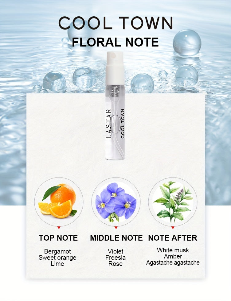 LASTAR 8pcs Perfume Gift Set - 0.1oz Each, Long-Lasting Fragrance for Men & Women, Classic Floral Notes, Perfect for Dates & Travel, Ideal Holiday Present