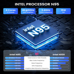 ADREAMER Librabox10 Mini PC Windows 11, Intel N95(Up To 3.4GHz) Micro PC, 8GB 16GB DDR5 RAM 1TB M.2 SSD Mini Desktop Computer, 4K Dual Display/USB/WiFi/BT/RJ45 Ethernet For Home/Office.