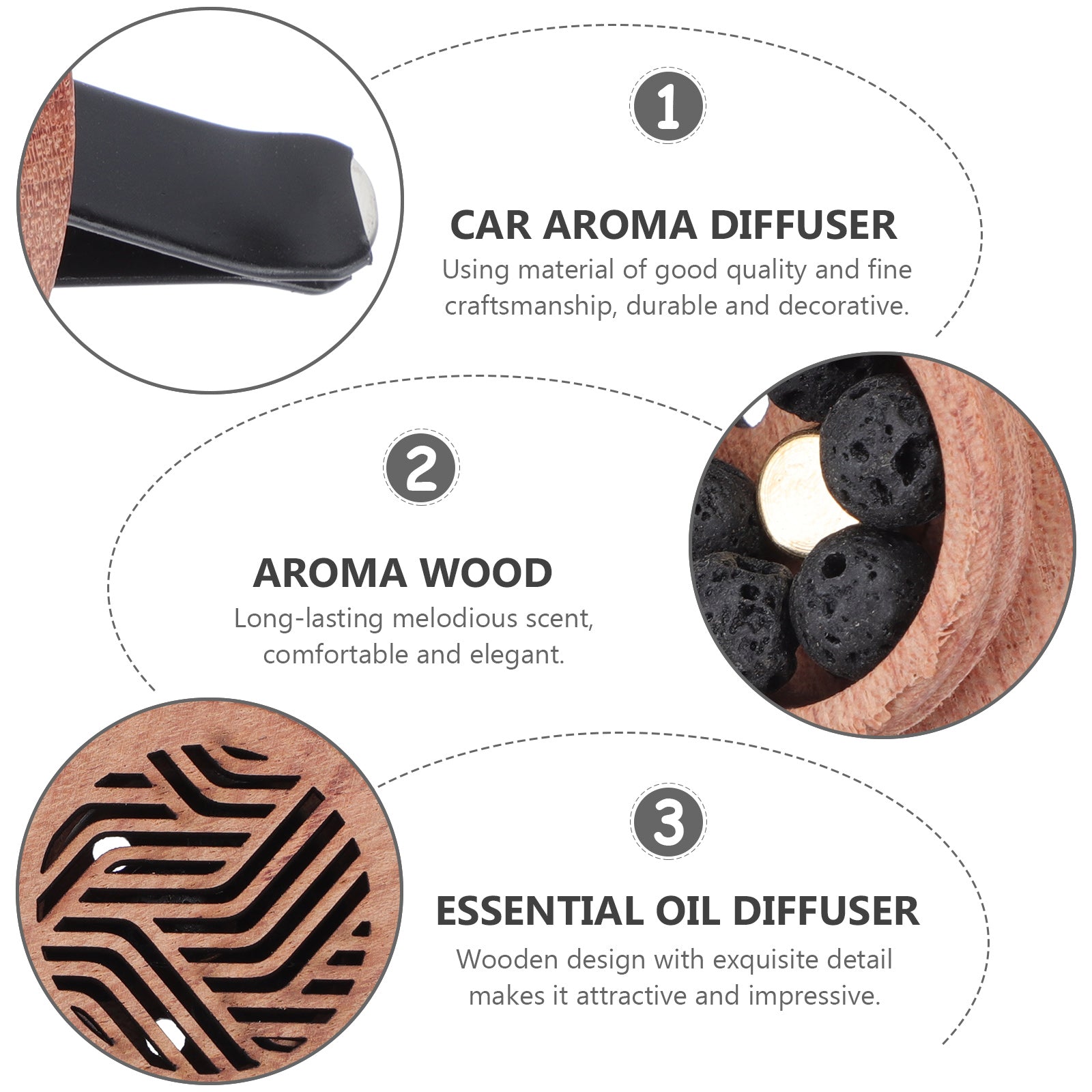 Diffuseur d'arôme huile essentielle diffuseur de voiture en bois sculpté diffuseur d'aromathérapie Clip de ventilation de voiture désodorisant de voiture rituels parfum