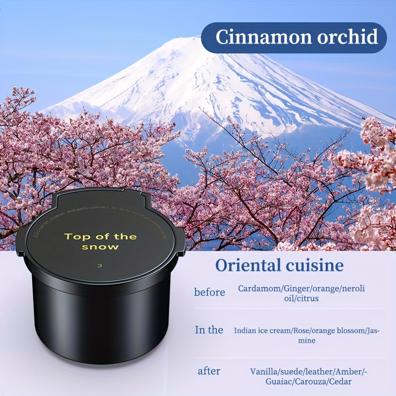 2024 New 360° Automatic Smart Car Aromatherapy Diffuser with Adjustable Intensity, Surround Fragrance Spray, and Atmosphere Light for Home, Automobiles, and Small Spaces