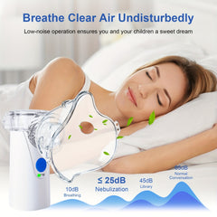 Portable Handheld Mesh Nebulizer, Medical Grade Mute Particulate Nebulizer, Suitable for Asthma, Cough, Bronchitis, Including Adult Mask & Bite Mouthpiece, Suitable for The Elderly, Adults And Children Is A Must for Travel Ho