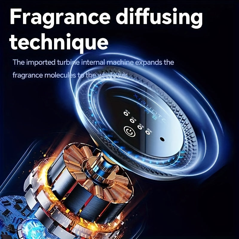 2024 New 360° Automatic Smart Car Aromatherapy Diffuser with Adjustable Intensity, Surround Fragrance Spray, and Atmosphere Light for Home, Automobiles, and Small Spaces