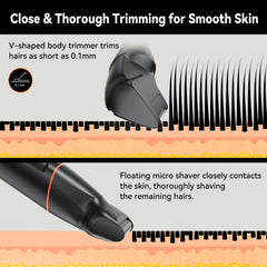 Prevention Words - Men's Body Hair Trimmer Kit, Pubic Hair Shaver, Antarctic Beard Trimmer, Electric Groin Shaver, IPX6 Waterproof, OM, 4 in 1