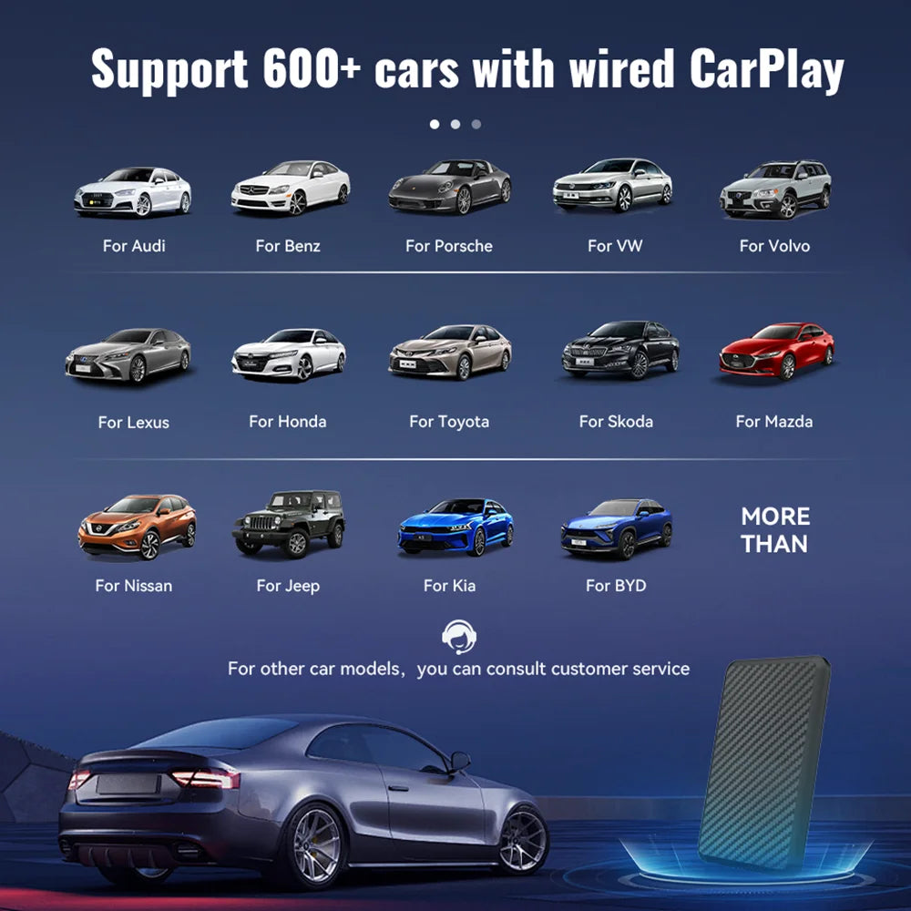 2025 New Android 14 CarPlay Ai Box 4G + 64G Wired to Wireless 3-in-1 Smart Dongle Plug and Play for YouTube Nexflit Wifi Mini Box