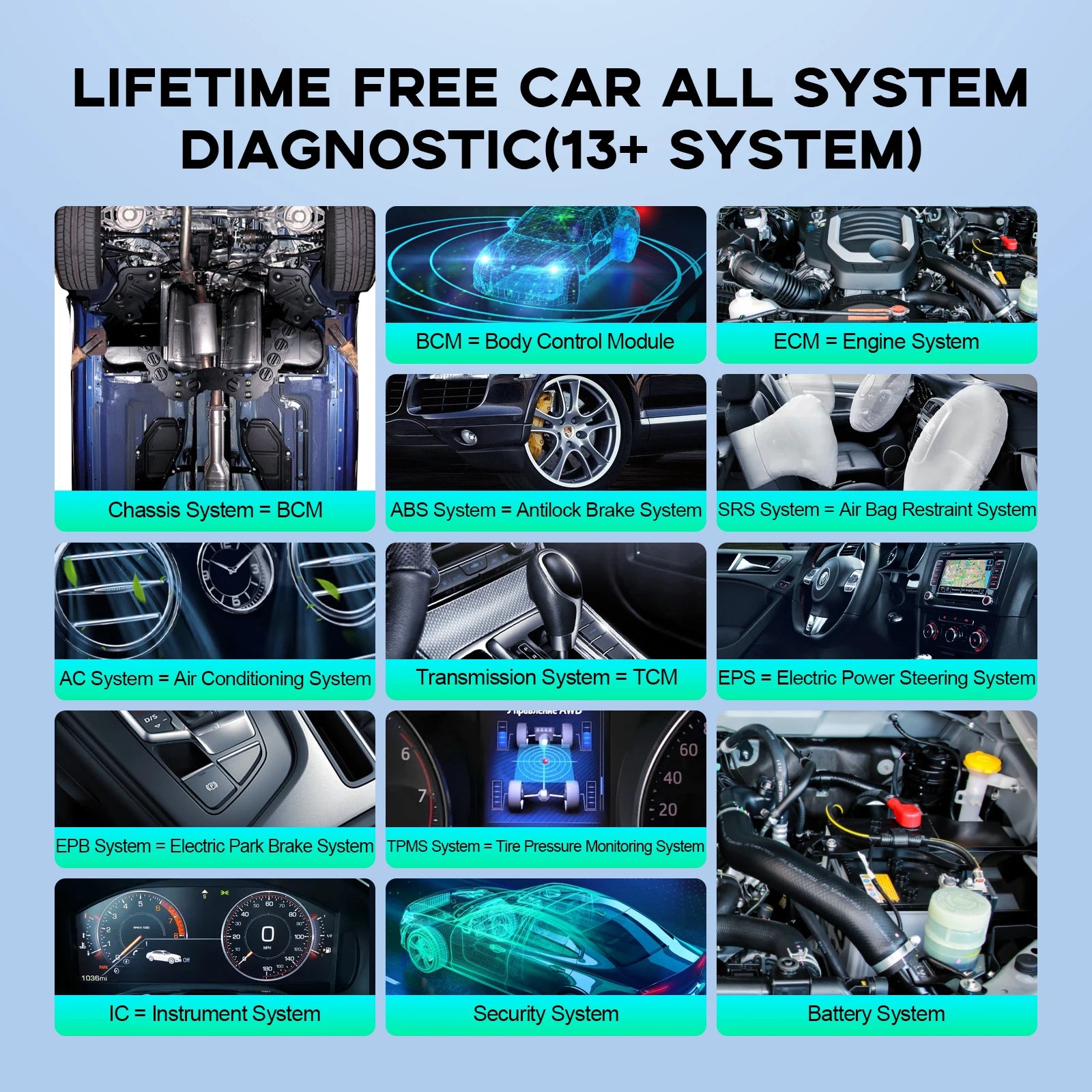 THINKCAR ThinkDiag Mini Scanner automobile OBD2, outils de Diagnostic de voiture, lecteur de Code OBD, diagnostic de tous les systèmes, mise à jour gratuite à vie