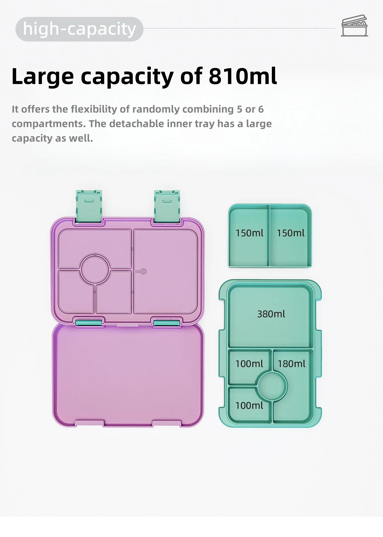 Boîte à lunch Bento pour enfants avec 4/6 compartiments, récipient alimentaire sans BPA, passe au micro-ondes et au lave-vaisselle pour les repas, l'école