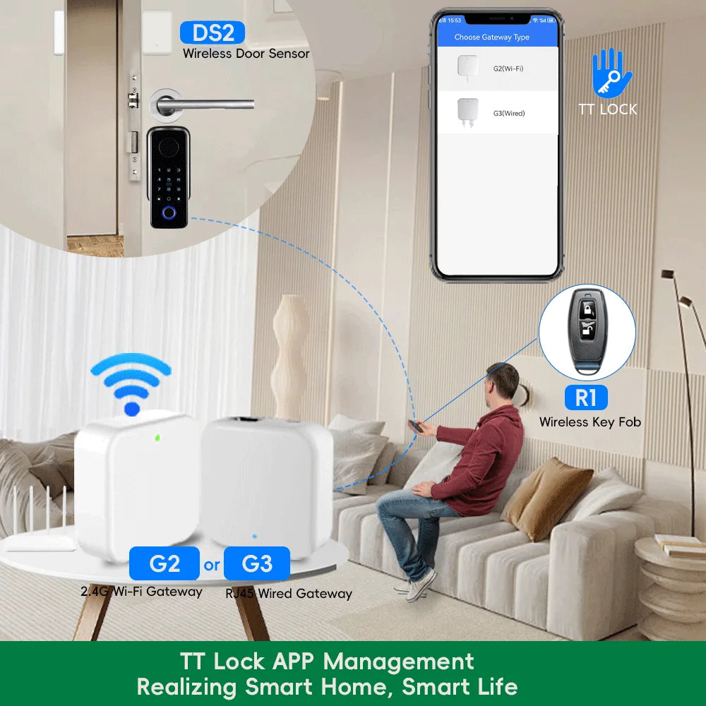 RAYKUBE TT LOCK G2 passerelle Wifi sans fil Hub RJ45 filaire G3 passerelle/TT serrure porte-clés télécommande/capteur de porte pour serrure intelligente