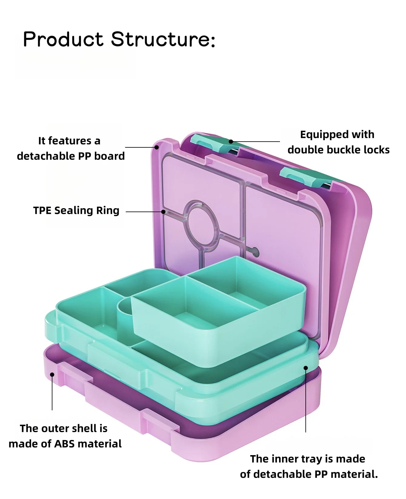 Boîte à lunch Bento pour enfants avec 4/6 compartiments, récipient alimentaire sans BPA, passe au micro-ondes et au lave-vaisselle pour les repas, l'école