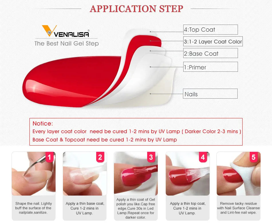 Venalisa 7.5ml mode brillant tremper UV Gel vernis à ongles cosmétiques Nail Art manucure ongles Gel vernis conseils vernis à ongles