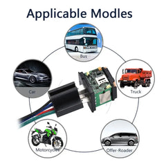 Traqueur GPS de voiture ST-907, dispositif de relais de suivi, localisateur GSM, télécommande, surveillance antivol, système d'huile coupé avec application gratuite