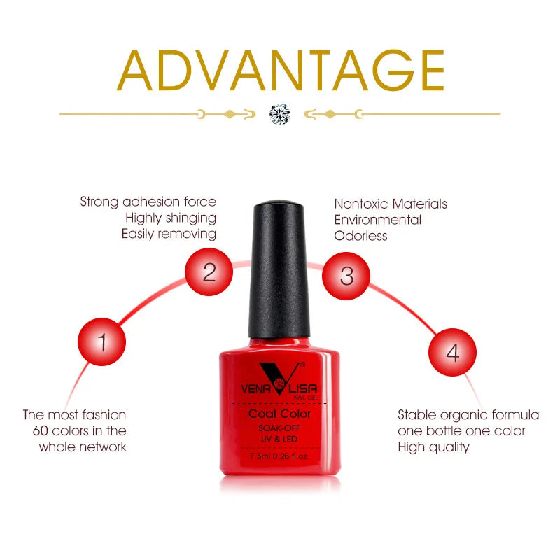 Venalisa VIP4 vernis à ongles 7.5ml HEMA gratuit tremper UV LED Gel vernis couverture complète Super Texture magnifique manucure à ongles