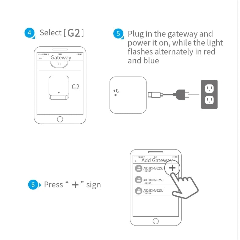 TTLock-Passerelle de Verrouillage de Dispositif, Compatible Bluetooth vers WiFi, Convertisseur pour Télécommande, Verrouillage Intelligent