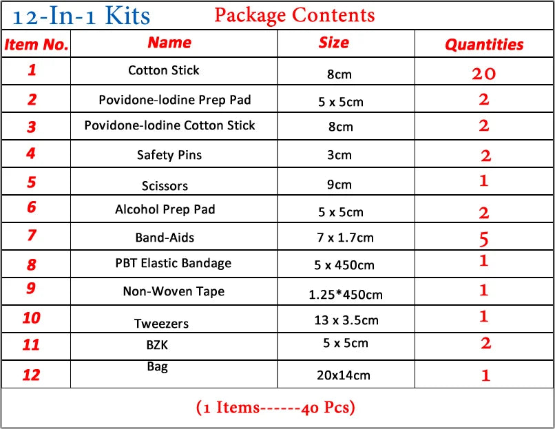 Kit d'urgence de voyage pour camping en plein air, pour la pêche, traitement médical familial, sac de premiers secours Portable étanche, étui pour Kits d'urgence