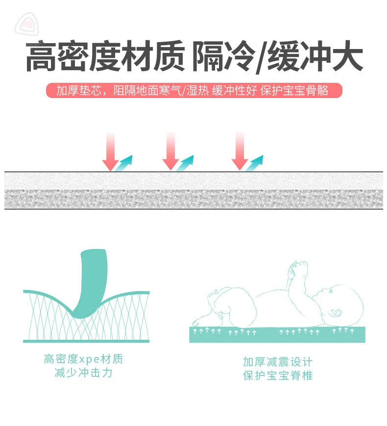 Tapis de Puzzle pour enfants, carrelage en mousse, tapis de jeu pour bébé, décoration de la maison, rembourrage de sol doux, jouets pour enfants, cadeaux