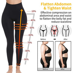 Shapewear Anti Cellulite Compression femmes Leggings jambe minceur corps Shaper taille haute ventre contrôle culotte cuisse plus mince