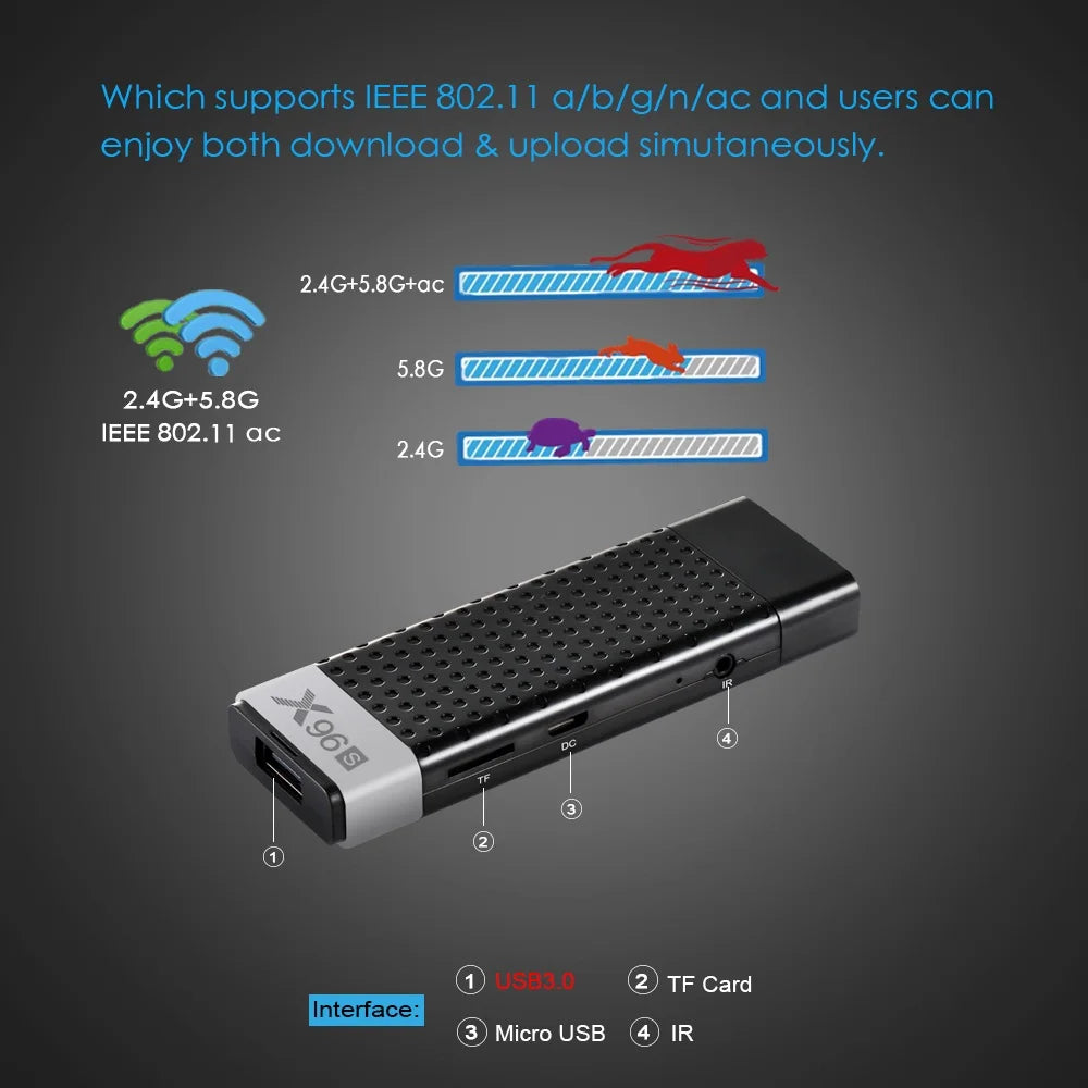 Clé TV X96S 4K, Android 9.0, Amlogic S905Y2 Quad Core, 4 go/32 go, Wifi 2.4/5GHz, bt 4.2, 1080P, H.265, Miracast, Dongle TV