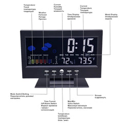 Thermomètre numérique LCD coloré pour horloge, alarme, calendrier, Station météo, fonction de commande vocale, hygromètre avec Base