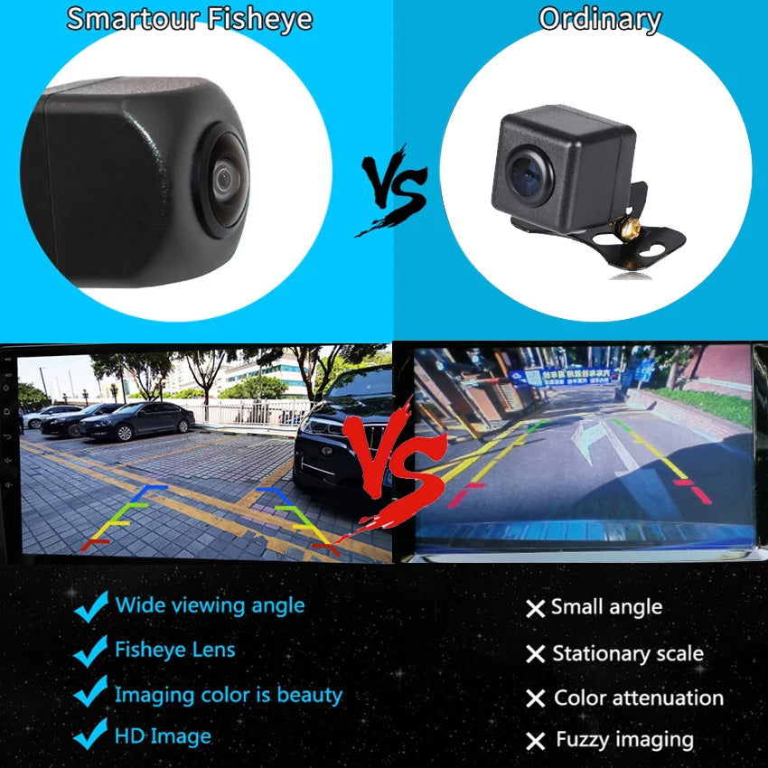 Caméra de recul pour Ford Escape Kuga C520 2013 2014 2015 2016 2017 2018 2019, Vision nocturne Full HD, CCD, objectif Fish Eye