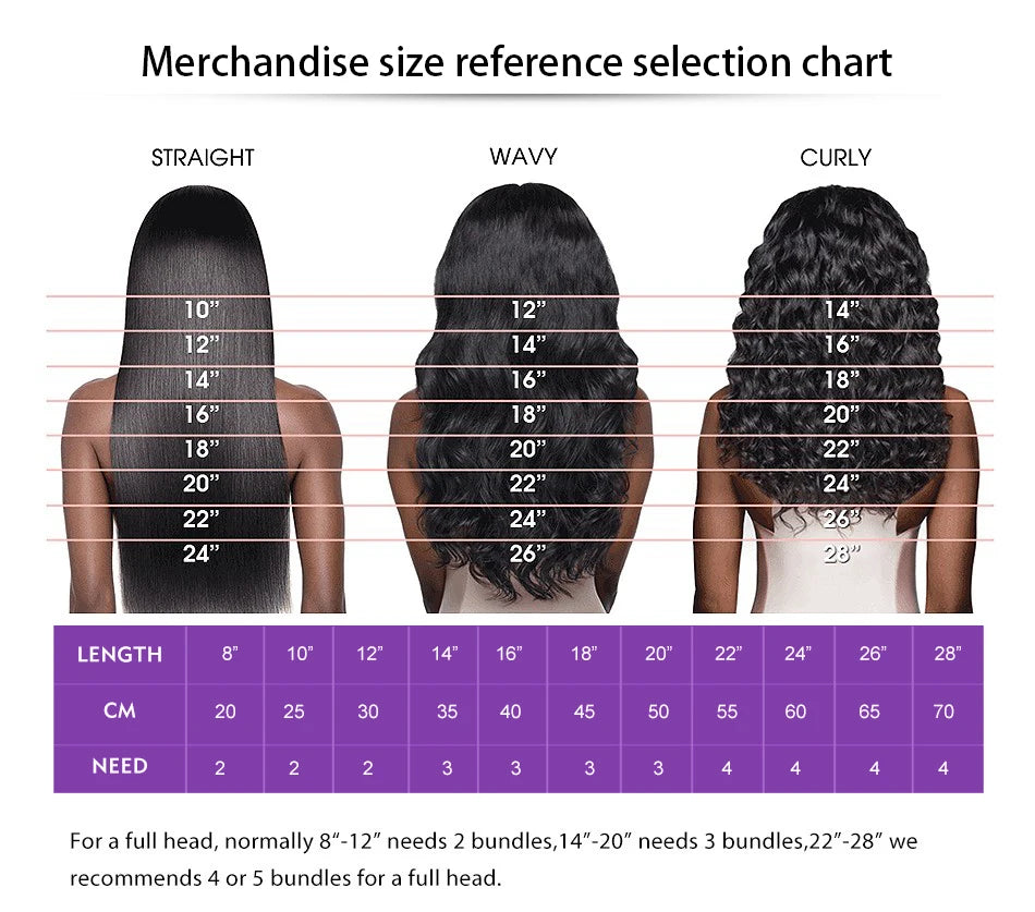 250% perruque de cheveux humains brésiliens vague lâche courte Bob perruque vague de corps 13X4 HD dentelle frontale perruque perruques de cheveux humains pour les femmes noires