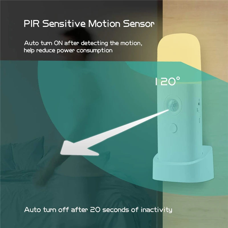 Veilleuse d'intérieur avec détecteur de mouvement, lumière LED à intensité variable rechargeable par USB, lampe de nuit portable activée par le mouvement pour chambre d'enfant