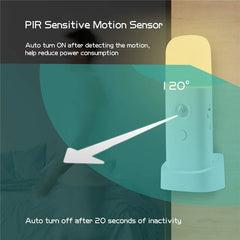 Veilleuse d'intérieur avec détecteur de mouvement, lumière LED à intensité variable rechargeable par USB, lampe de nuit portable activée par le mouvement pour chambre d'enfant