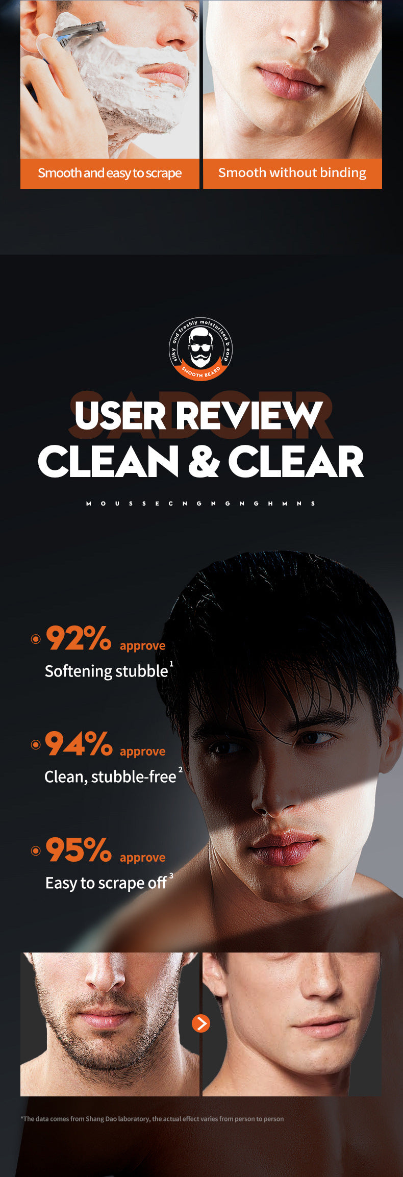 Mousse à raser pour hommes, 60ml, douce, non irritante, propre, lisse, adoucit les favoris, barbe, crème de rasage pour hommes, accessoires de toilettage