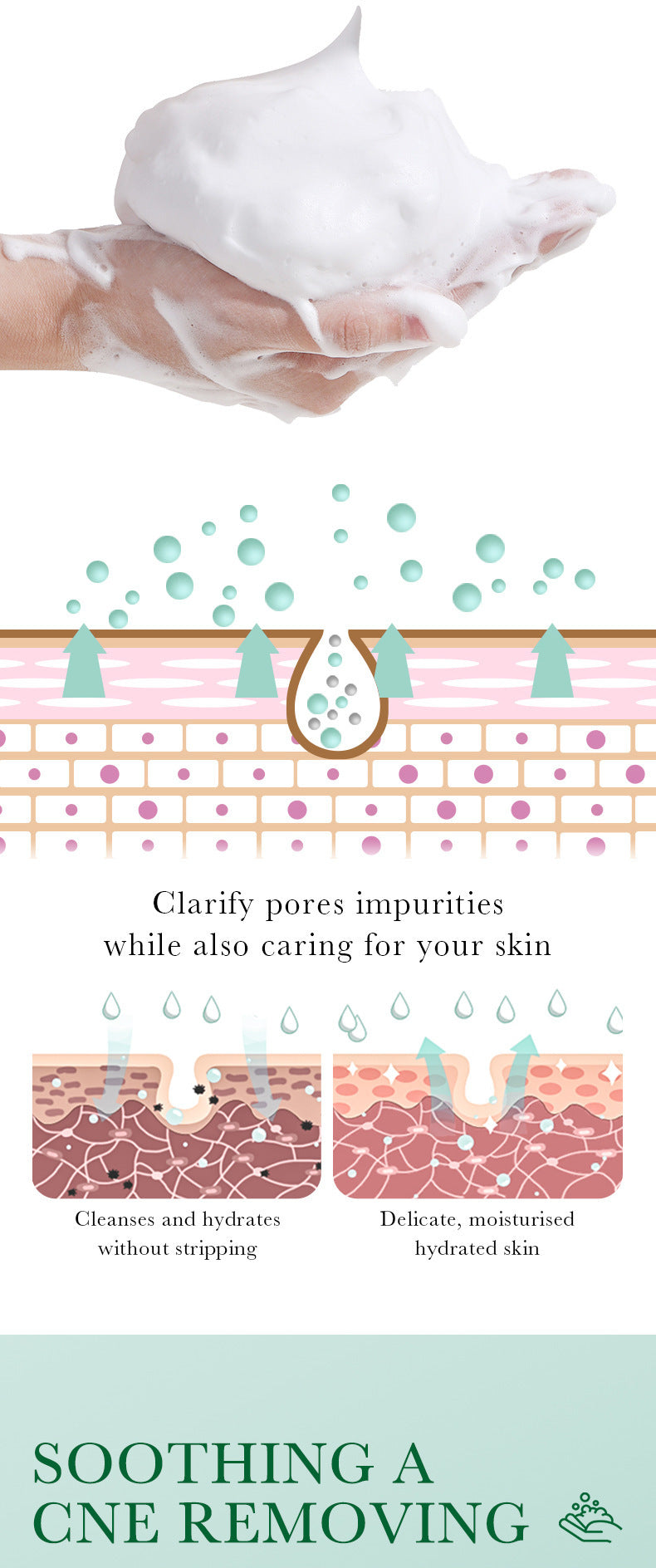BIOAQUA acide salicylique nettoyant pour le visage traitement de l'acné hydratant contrôle de l'huile soin de la peau mousse de lavage du visage nettoyant pour le visage soins de la peau